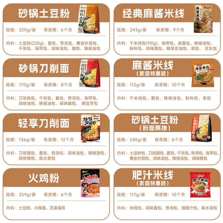 【任选6件】宛禾砂锅土豆粉麻酱米线速食刀削面组合老式麻辣烫,淘宝优惠券,粉丝福利购,淘宝优惠卷