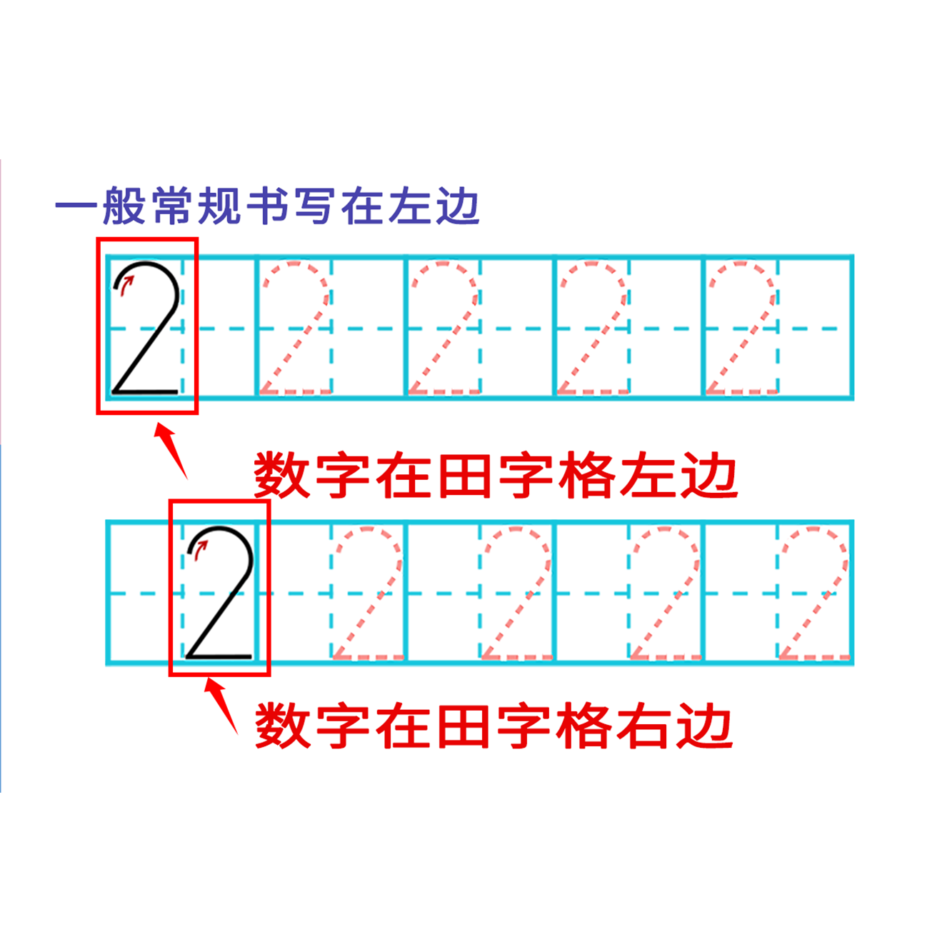 儿童0到10数字描红本幼儿园小中大班幼小衔接笔画笔顺启蒙练字帖-图1