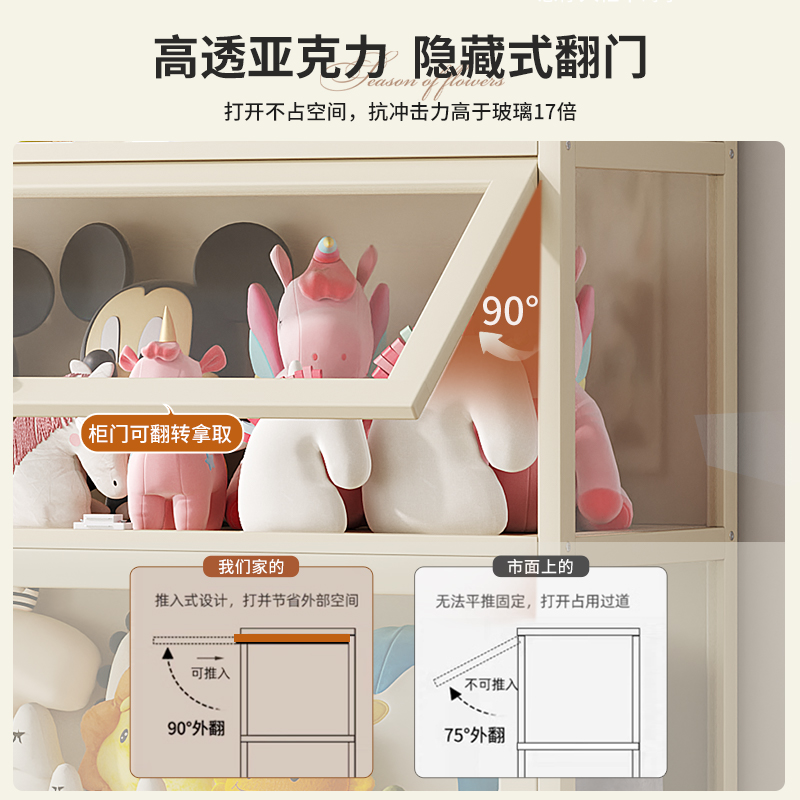 Zhuzhongshengzhi Cream Nanzhu Storage Rack Factory Direct Sales