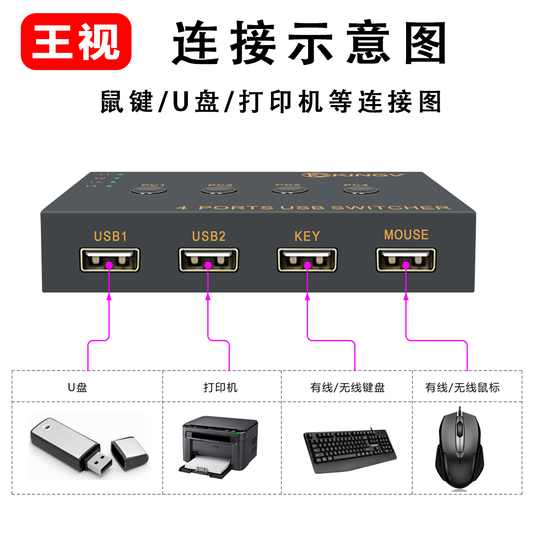 usb切换器4台/8台电脑共用键盘鼠标u盘打印机主机4/8进4出无线鼠键共享器分线器金属黑色四八口家用办公商用 - 图2