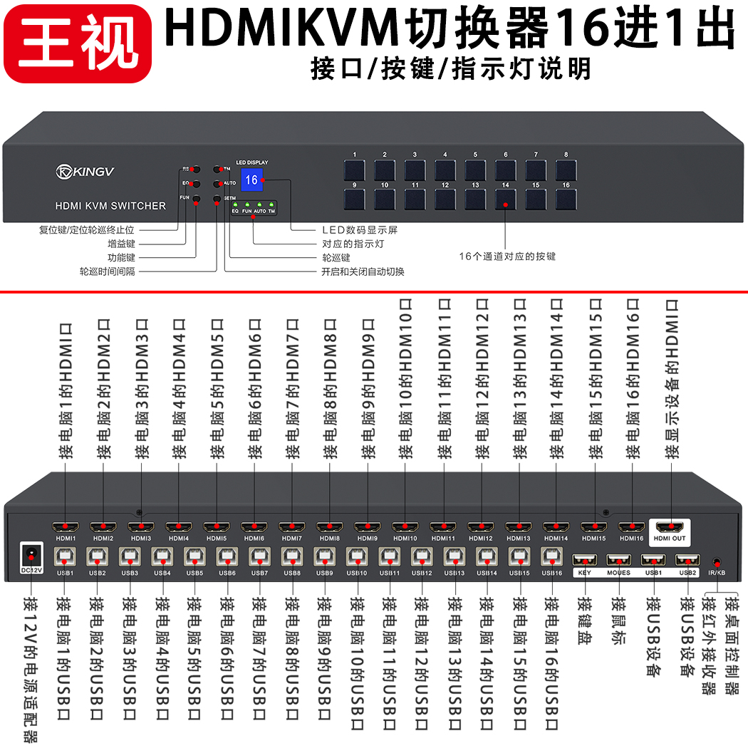 HDMI kvm切换器16进1出4K高清16台主机共享1套鼠标键盘显示器U盘打印机usb设备王视 - 图0