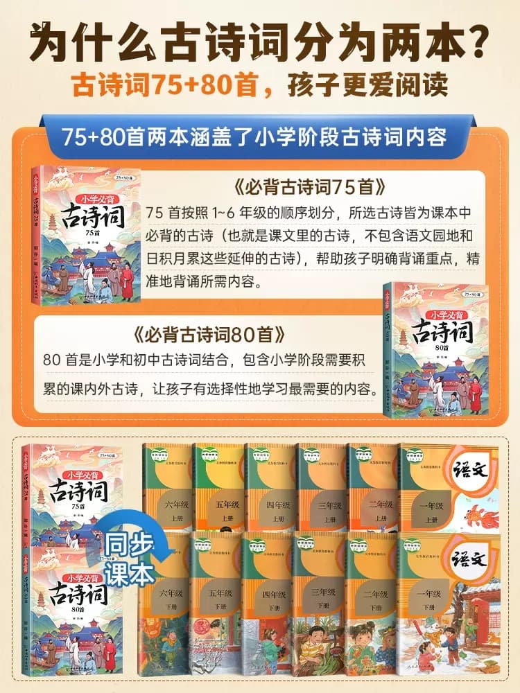 小学必备古诗词75+80首（全两册）小学通用小学教辅工具书1-6年级通用注音版TK_书籍_杂志_报纸 第1张