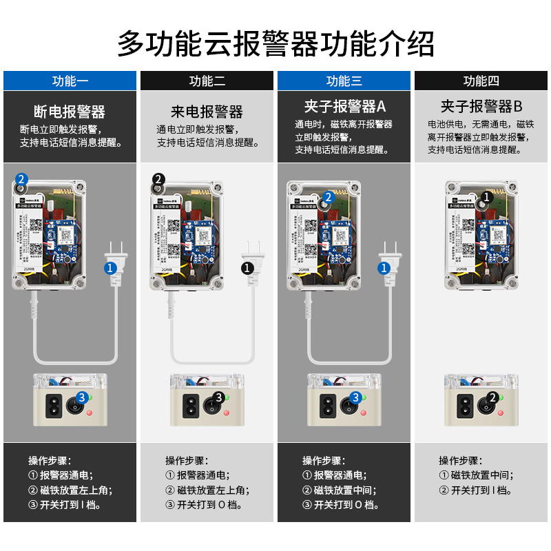 新款云夹子报警器户外远程防盗连接手机电话野外钓鱼-图3