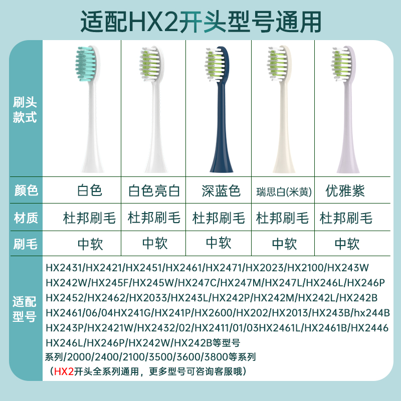 盼恒适配飞利浦电动牙刷头HX2421/HX2471/HX2431/243w/hx242w刷头 - 图1