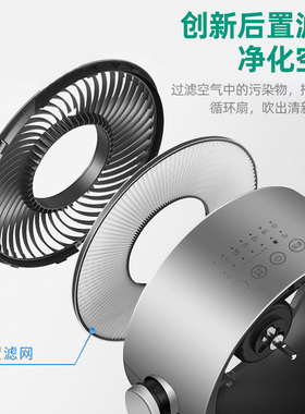 格力风扇滤芯多型号适用
