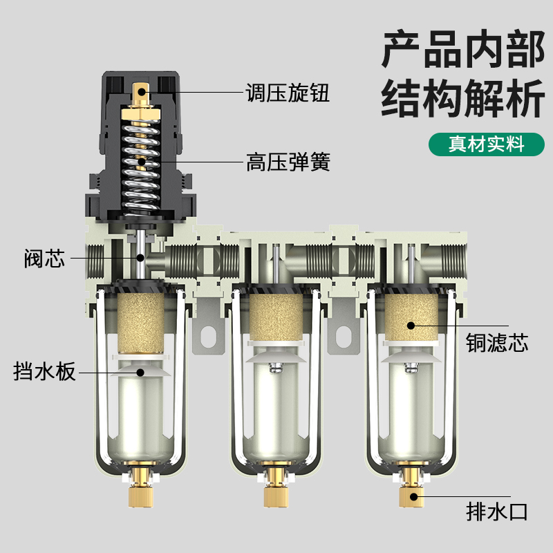 压缩空气精密过滤器空压机空气干燥油水分离器带自动排水烤漆房