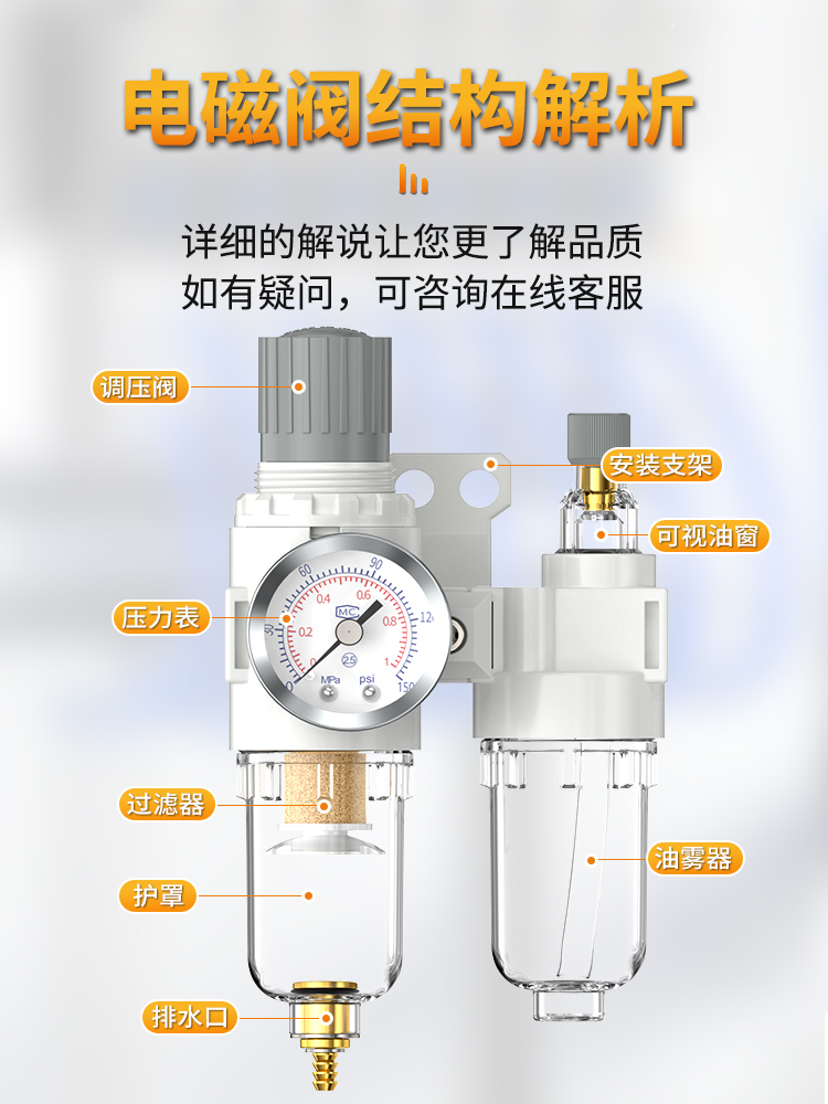 油水分离器过滤器气泵空压机压缩空气干燥喷漆过滤器汽水气压高压