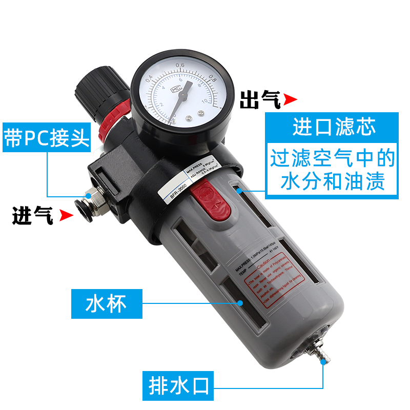 油水分离器过滤器气泵空压机压缩空气干燥喷漆过滤器汽水气压高压 - 图1