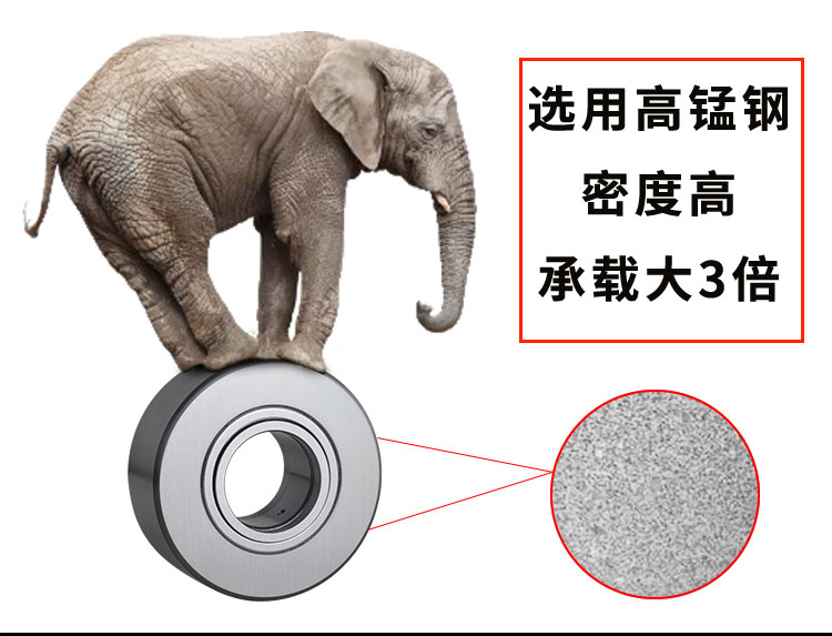 NATR8加厚重载支撑中心架滚轮滚针轴承NUTR内径10 12 15 17 20 25 - 图2