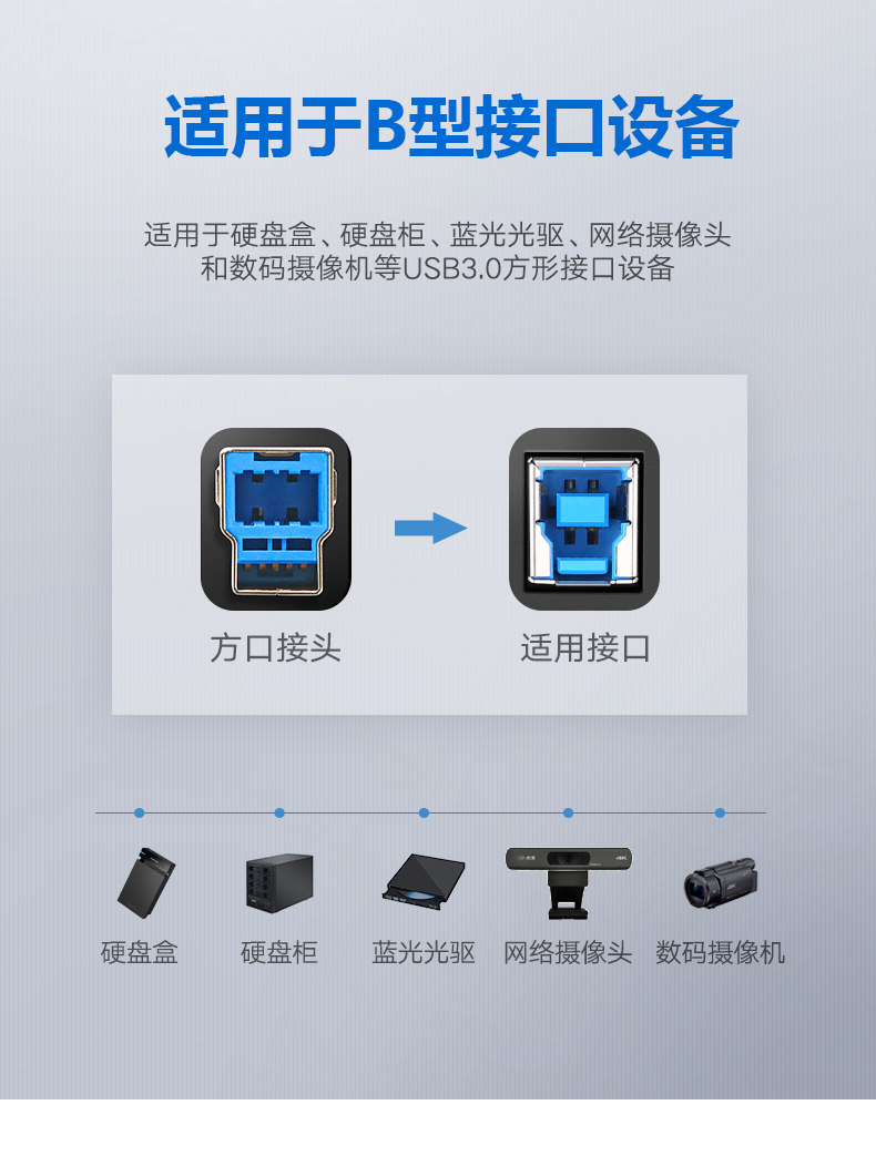 USB3.0专用数据线适用适用于戴尔Dell显示屏typeB连接线 复打印机电脑显示器屏幕硬盘盒上行线连接线加长3米 - 图2