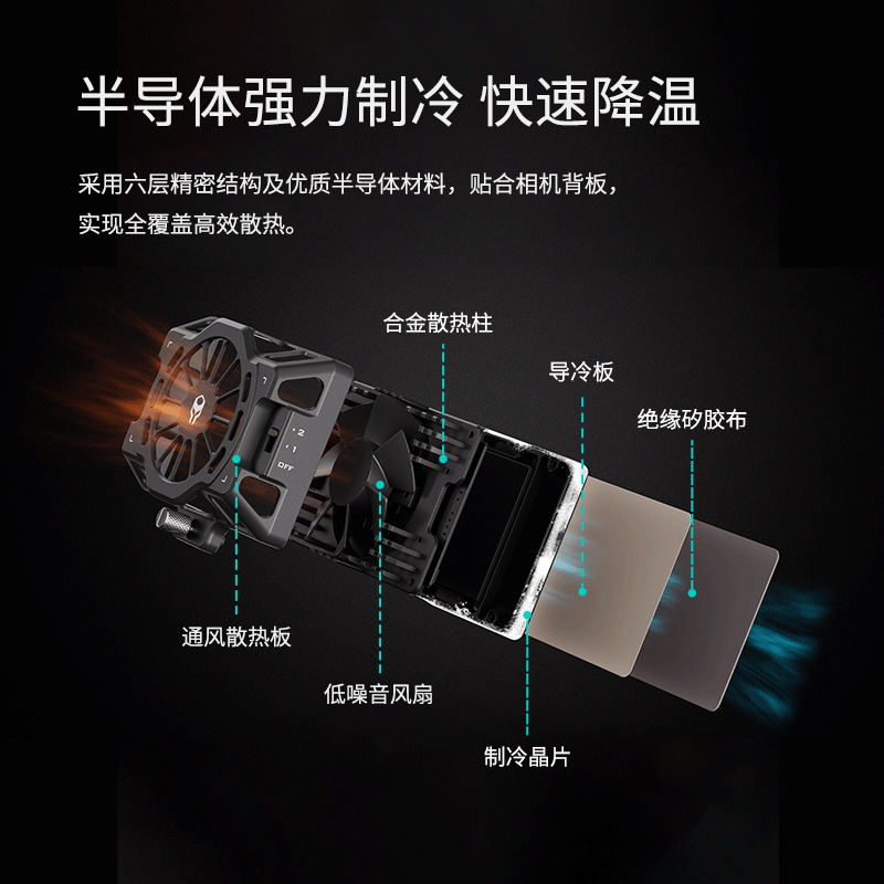 TILTA铁头A6700相机散热器适用索尼SONY直播拍摄散热风扇降温神器半导体制冷过热防护 - 图0