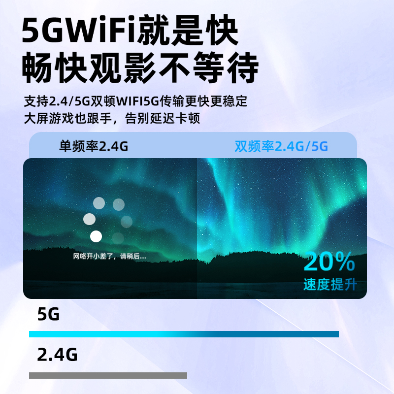 2【024新款】4K超高清投影仪家用电视机一体家庭影院小型便携客厅 - 图2