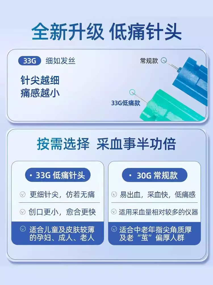 雅斯低痛血糖仪家用测试高精准测糖仪器检测试纸医用正品旗舰店LF - 图1