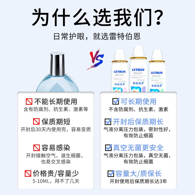 雷特伯恩生理性海水气雾洗眼液 雷特伯恩滴眼液、护眼用品