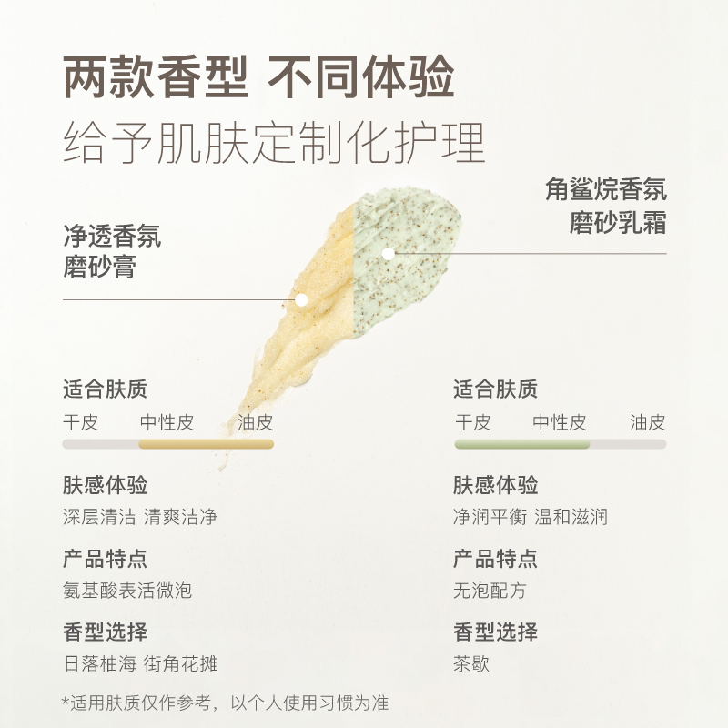 chillmore且悠净透香氛磨砂膏乳霜 chillmore且悠身体磨砂