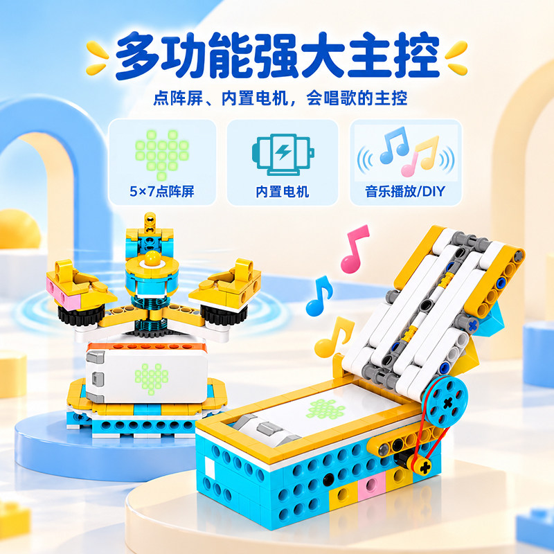 图 2