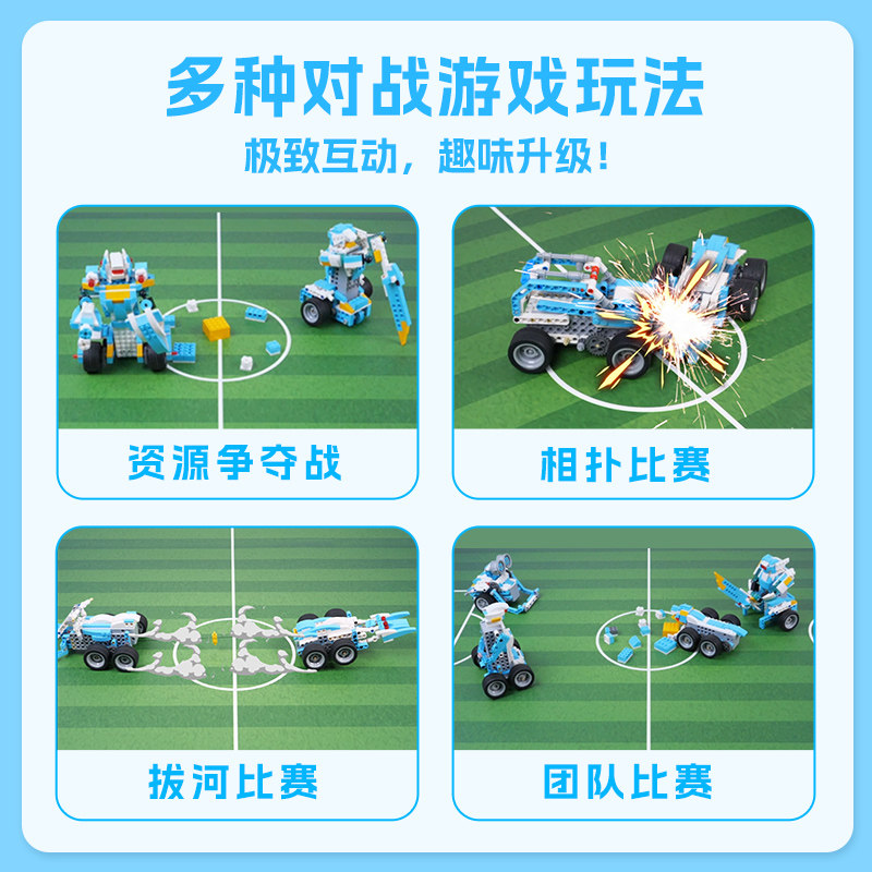图 2