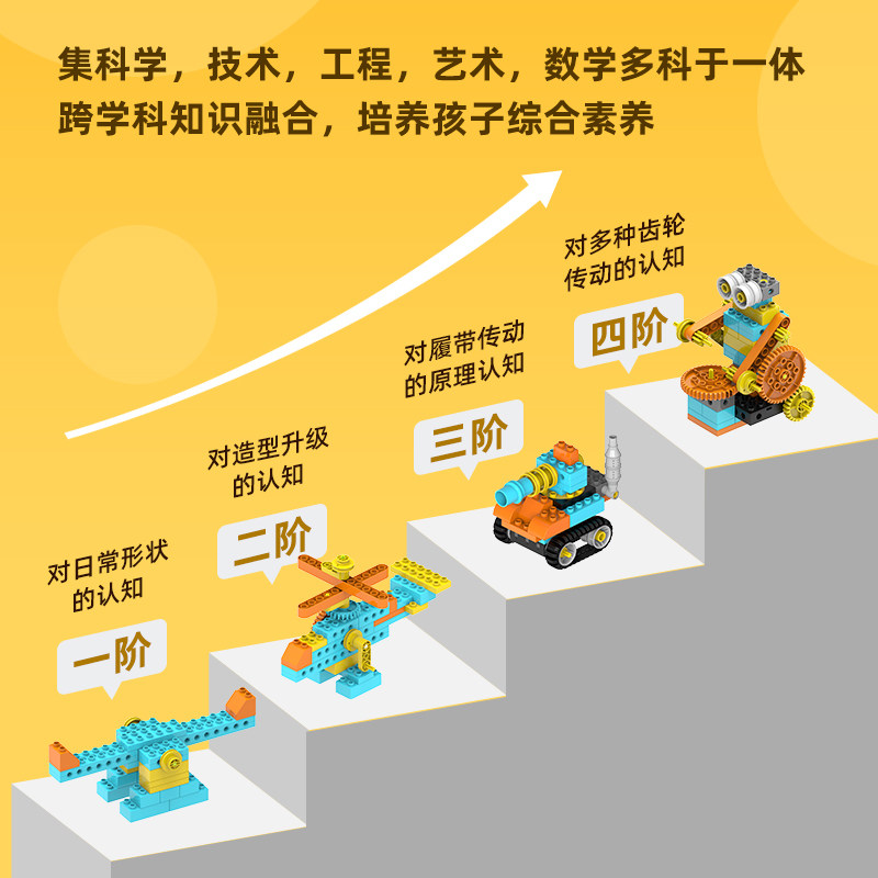 图 2