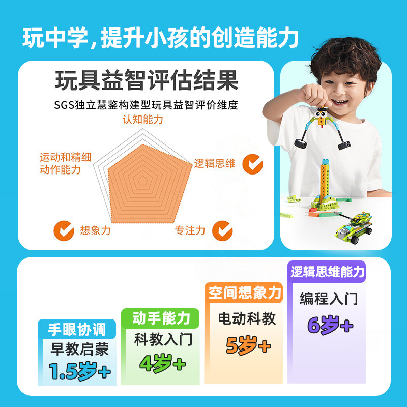 途道万花尺画图机器人创意拼搭积木 途道建构/拼插积木