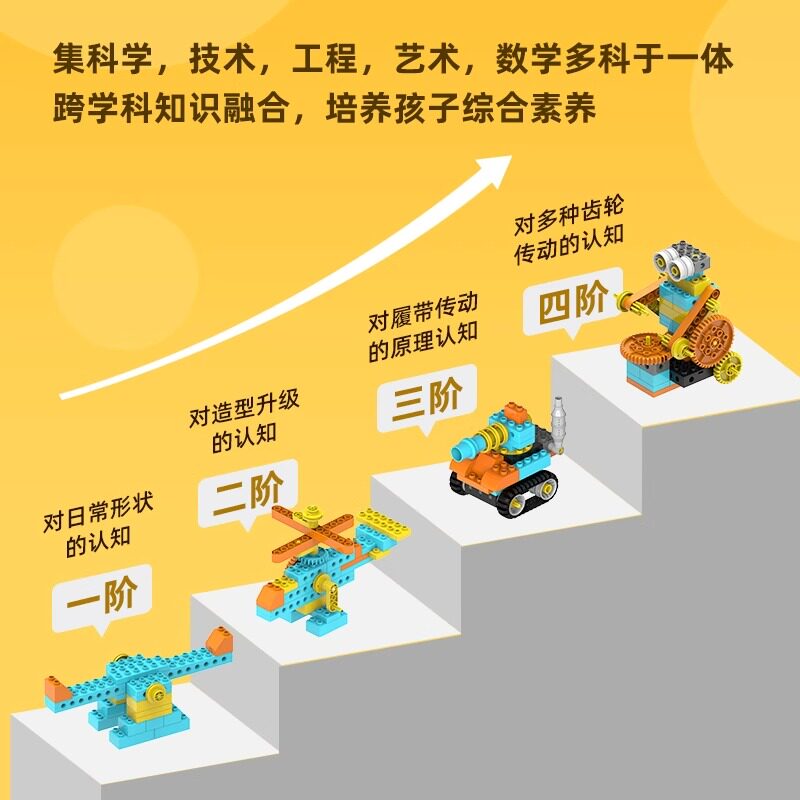 图 2