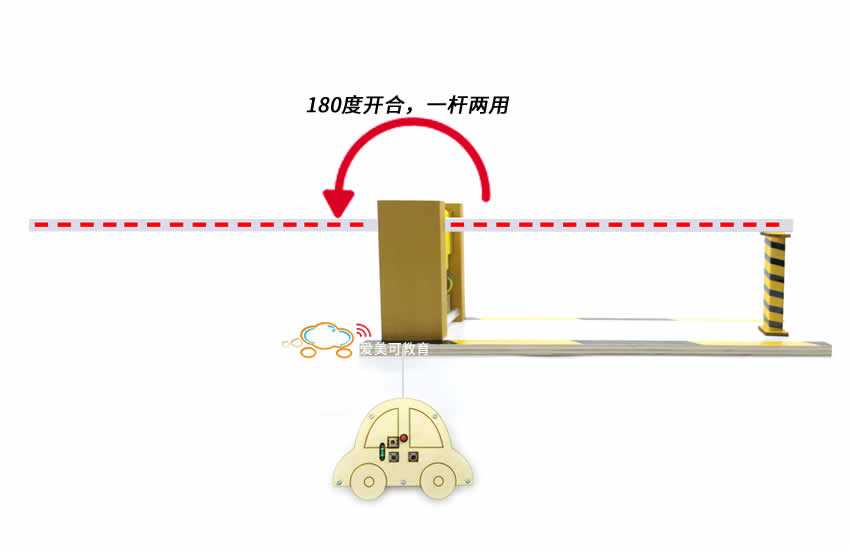 停车场儿童玩具小区放行栏杆起落升降杆车道车闸门收费站拦车路障-图2