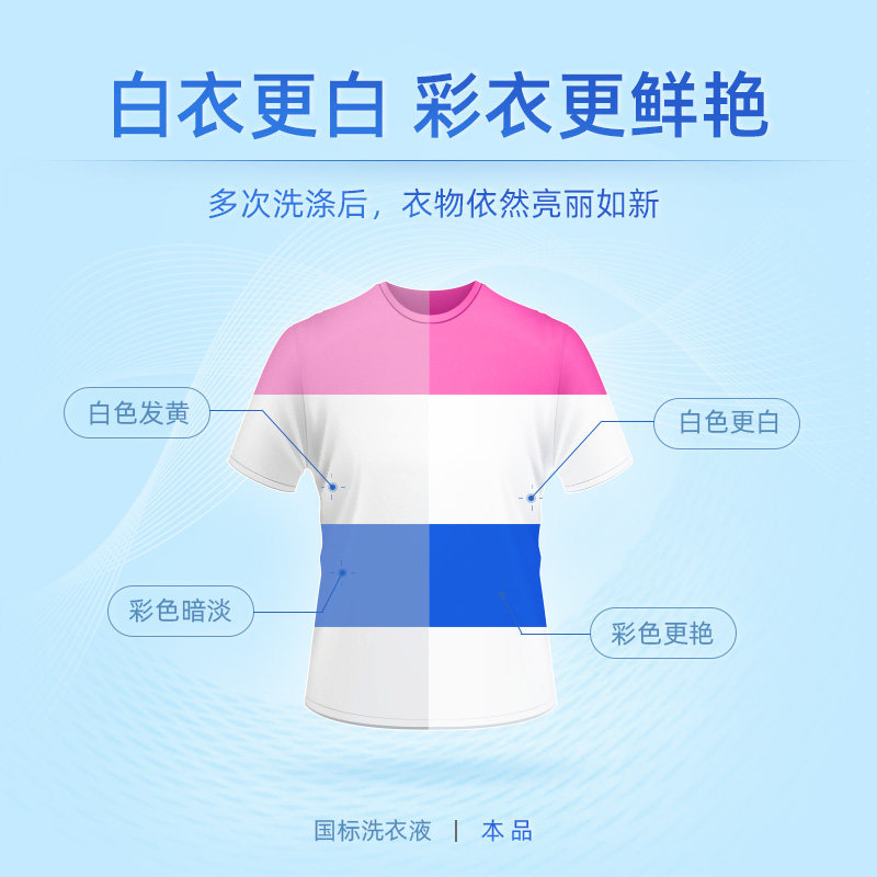 蓝月亮薰衣草香味持久2kg批洗衣液 春泥家居常规洗衣液