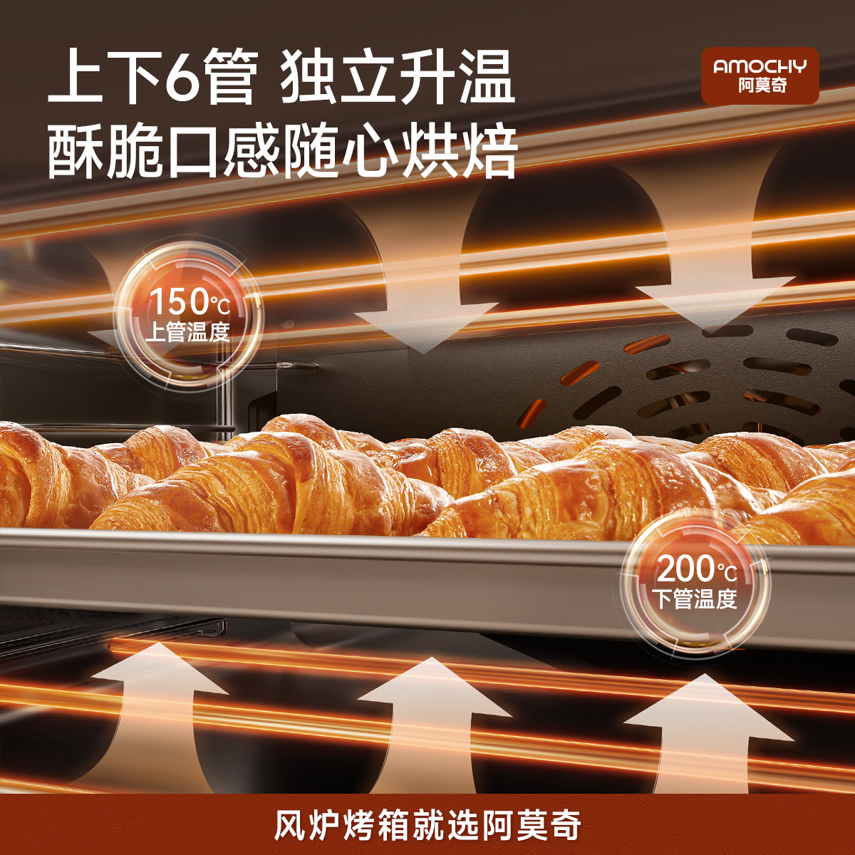 补贴15%丨AMOCHY阿莫奇K40S二代风炉平炉果干家用商用烘焙电烤箱,淘宝优惠券,粉丝福利购,淘宝优惠卷