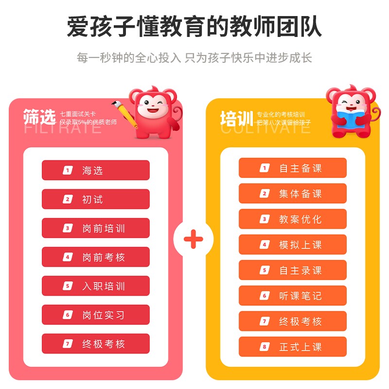 【新品上新】火花逻辑思维数感计算图形分级亲子互动思维学具礼盒