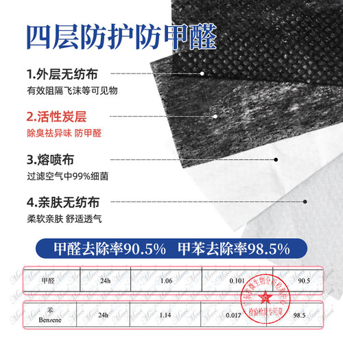 Mecci防甲醛防尘活性炭竹炭口罩透气孕妇黑色防粉尘工业甲醛专用 - 图1