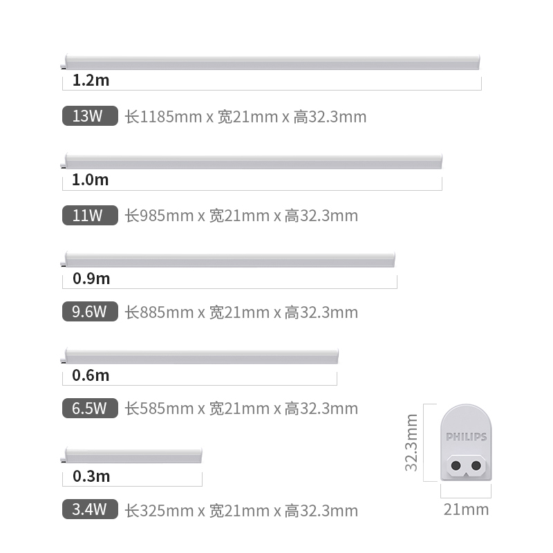 飞利浦t5led一体灯支架灯T5一体化灯带灯管超亮0.6m1.2米灯条长条 - 图3