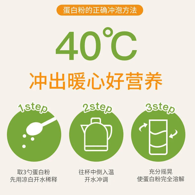 北京同仁堂朕皇高钙蛋白质粉中老年送礼免疫力补品提高增强非保健