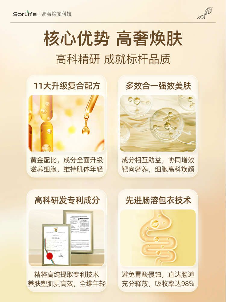 sorlife苹果细胞&PQQ胶囊 女性保养高端奢养机体年轻态原装进口 - 图3