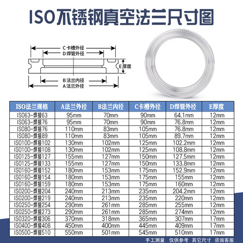 ISO真空法兰内焊ISO63 80 100 160 200 卡钳 ISO法兰盲板盲板真空 - 图1
