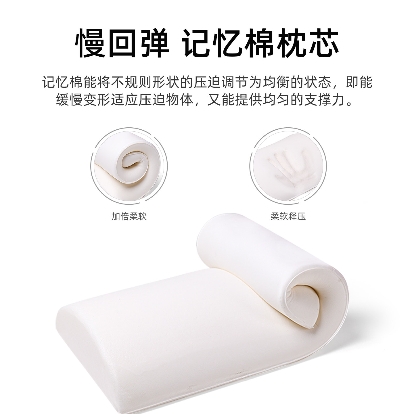 腰枕睡觉专用腰部支撑靠垫腰托腰垫护腰垫子超薄腰椎间盘突出睡垫,淘宝优惠券,粉丝福利购,淘宝优惠卷