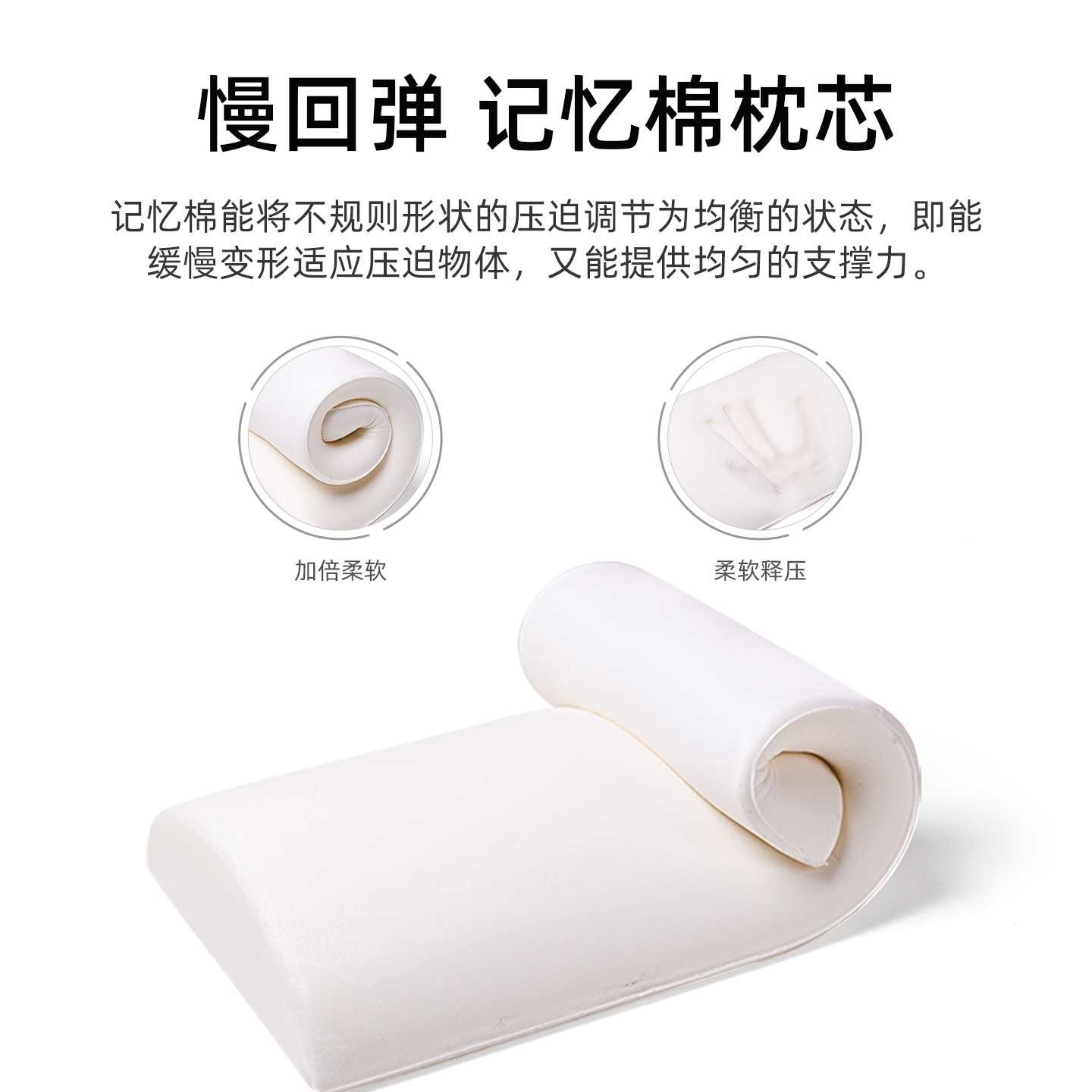 腰枕睡觉专用腰垫护腰睡垫低腰托腰部支撑靠垫床上神器睡眠腰椎盘 - 图2