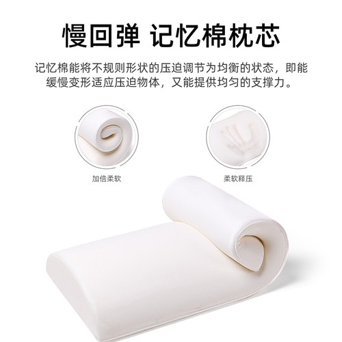 腰枕睡觉专用腰垫护腰睡垫低腰托腰部支撑靠垫床上神器睡眠腰椎盘 - 图2
