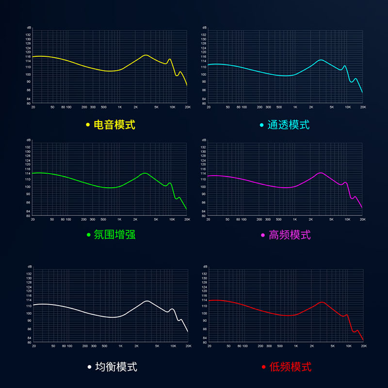 TRN虎鲸可调音式hifi有线耳机LCP振膜动圈typec带麦游戏电竞耳塞-图3