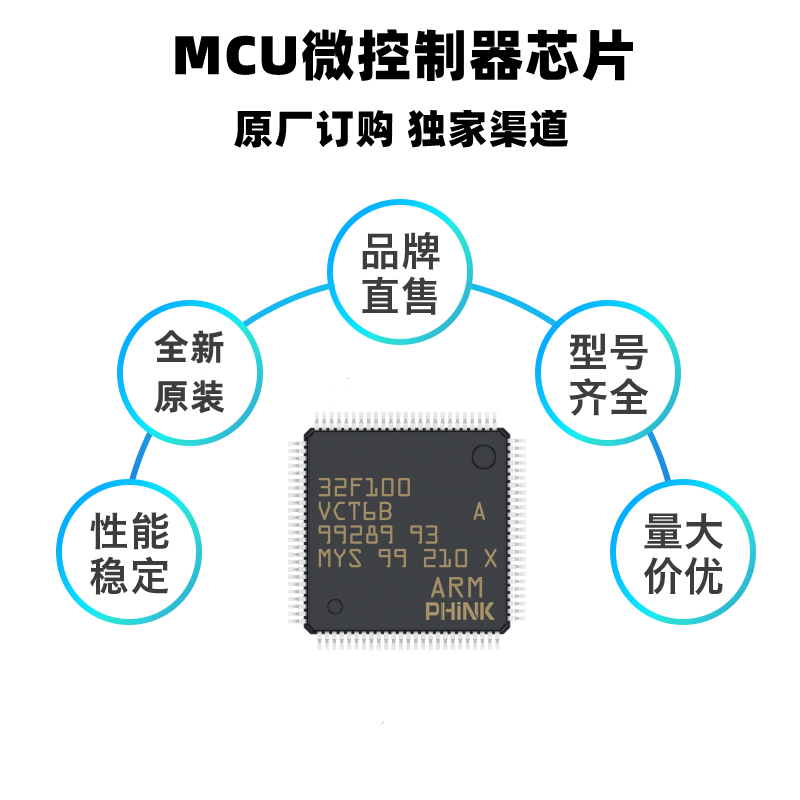 PHINK适用于 STM32F100VCT6B 32位微控制器芯片 LQFP100 全新原装 - 图0