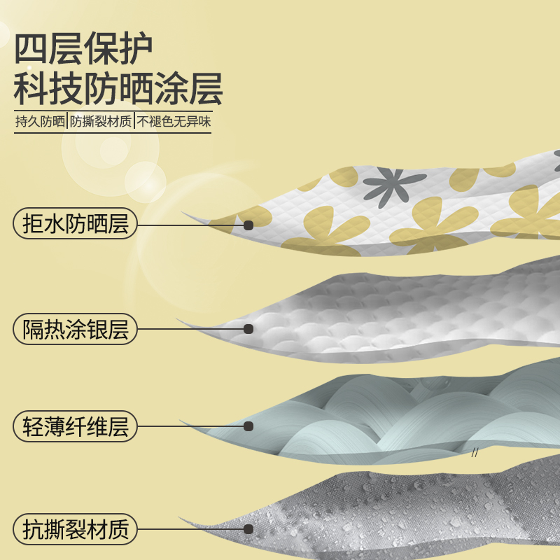 电动车挡风被夏季双面防水防晒罩薄款春秋四季通用电瓶摩托遮阳罩