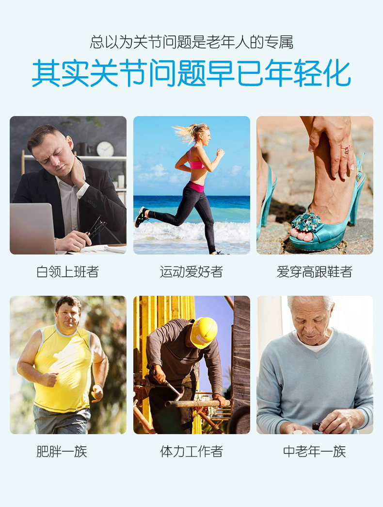 俄罗斯西伯利亚健康软骨素片葡萄糖 SiberianWellness海外旗舰氨基葡萄糖
