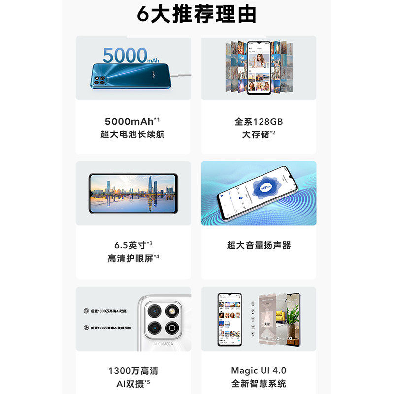 顺丰速发+送碎屏险honor /荣耀 恒久宁数码手机