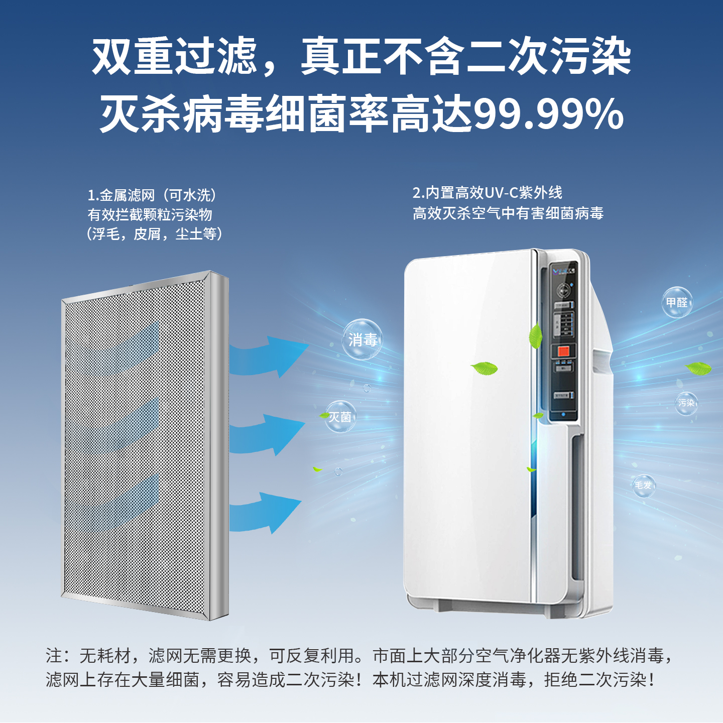 医用空气消毒机医院诊所室内杀菌家用移动紫外线臭氧除甲醛净化器