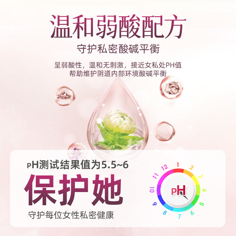 仁和阴道抑菌女性私密护理千金凝胶 仁和康宁私处护理