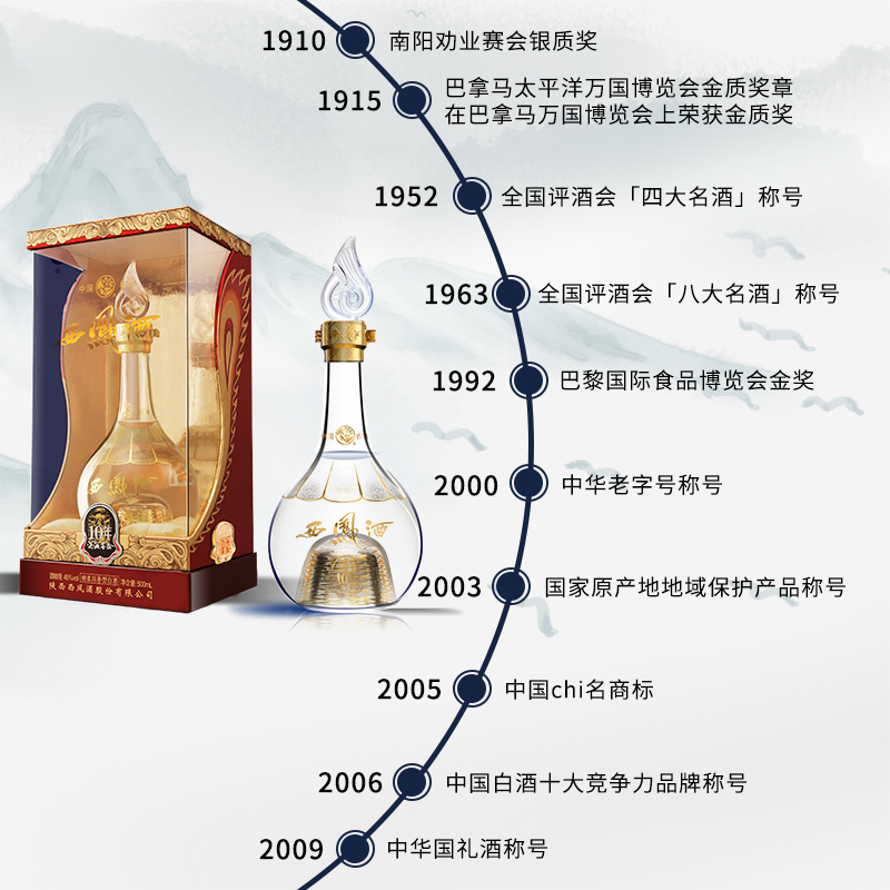 西凤酒官方旗舰店10年45度白酒纯粮食低度年份酒正品口粮酒凤香型