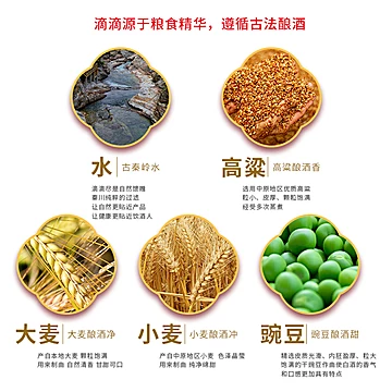 西凤白酒20年品鉴装官方旗舰店整箱[11元优惠券]-寻折猪