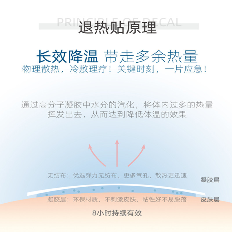 埃尼儿童医用婴幼儿冷敷发烧退热贴 埃尼冷热敷器具（器械）
