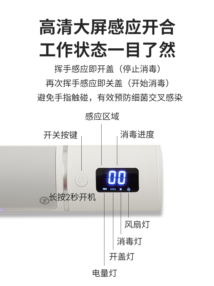 学恩飞利浦电动牙刷消毒器杀菌烘干全自动智能紫外线牙刷置物架 - 图0