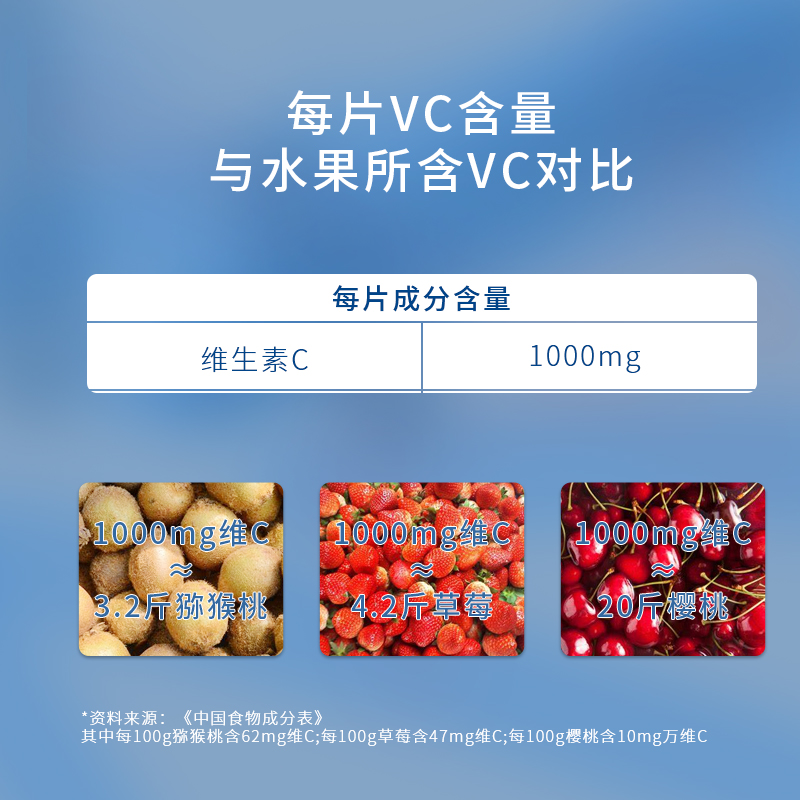 EuRho VITAL欧维斯德国维生素VC1000男女保健品维他命C含片 30粒