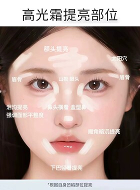 【商超同款】奶油高光霜膏修饰贴肤提亮法令纹泪沟遮瑕哑光不卡纹