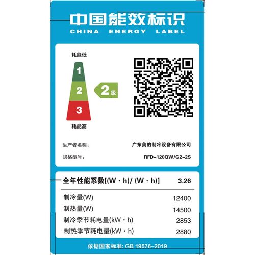 美的天花机5匹家用商用嵌入式中央空调全直流变频冷暖大3匹吸顶机 - 图3
